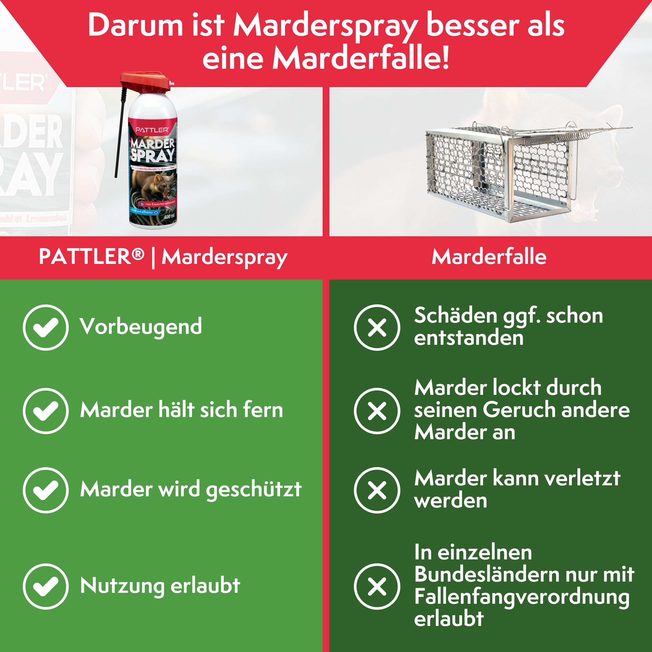 Marderspray 400ml