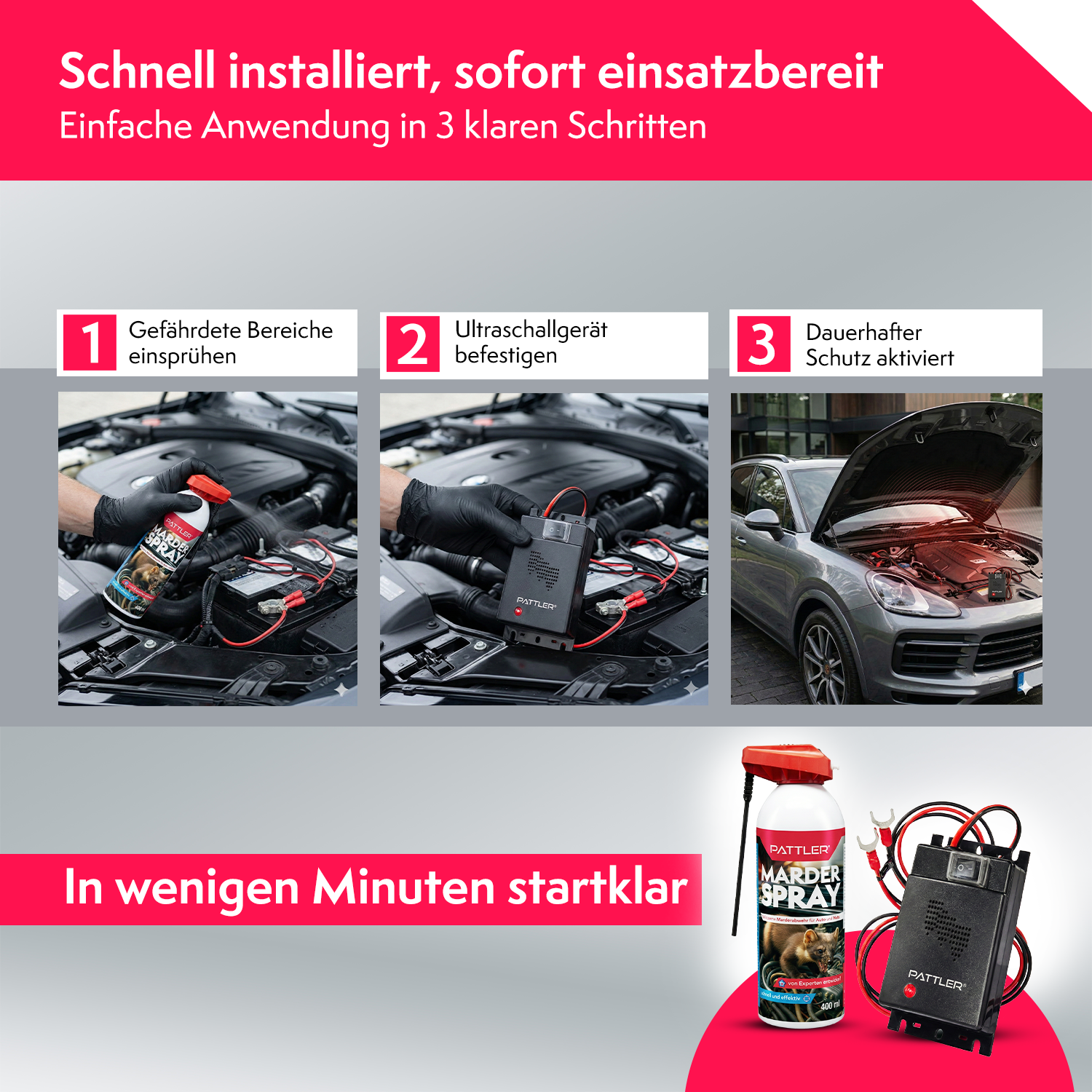 Marderabwehr Set Auto