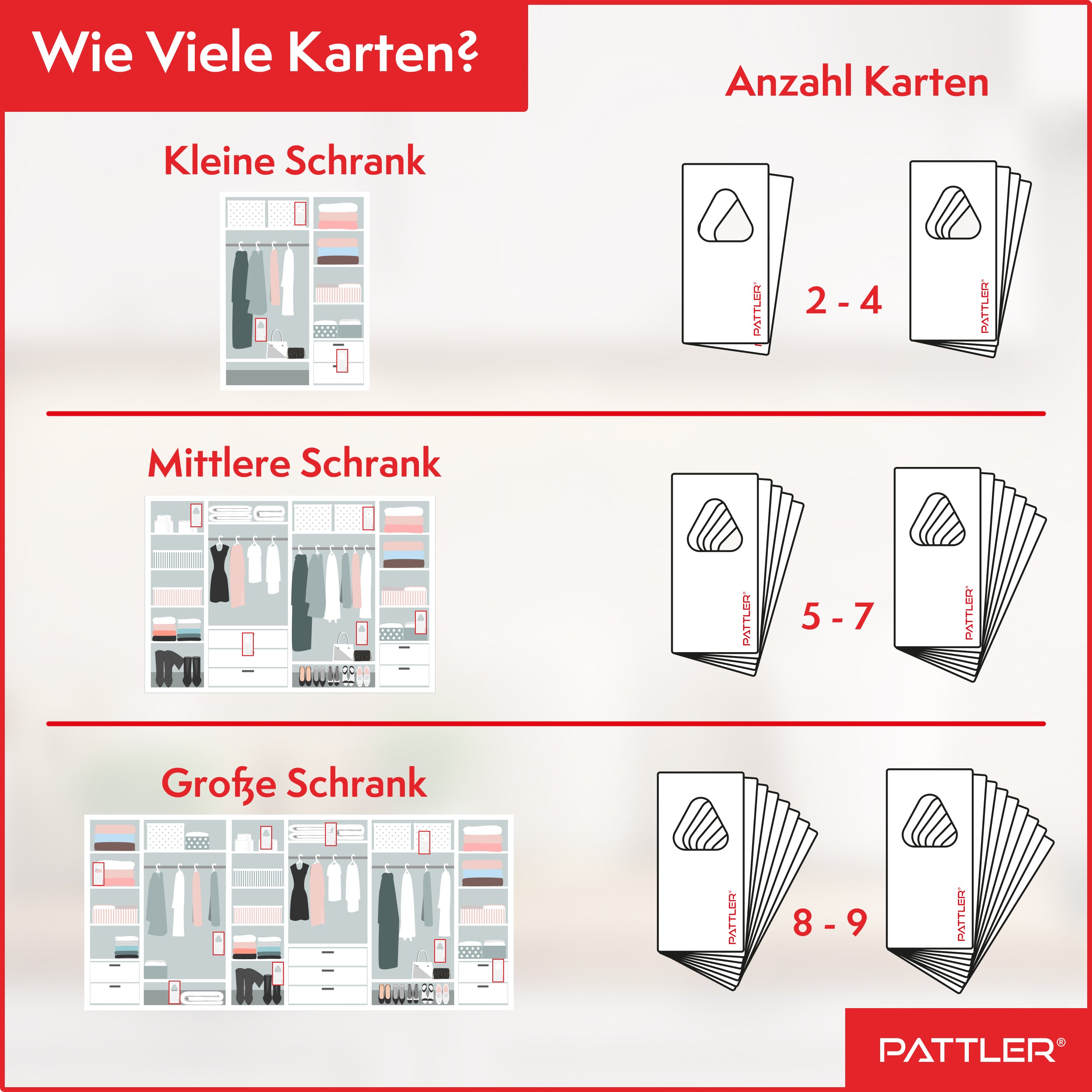 Schlupfwespen gegen Kleidermotten