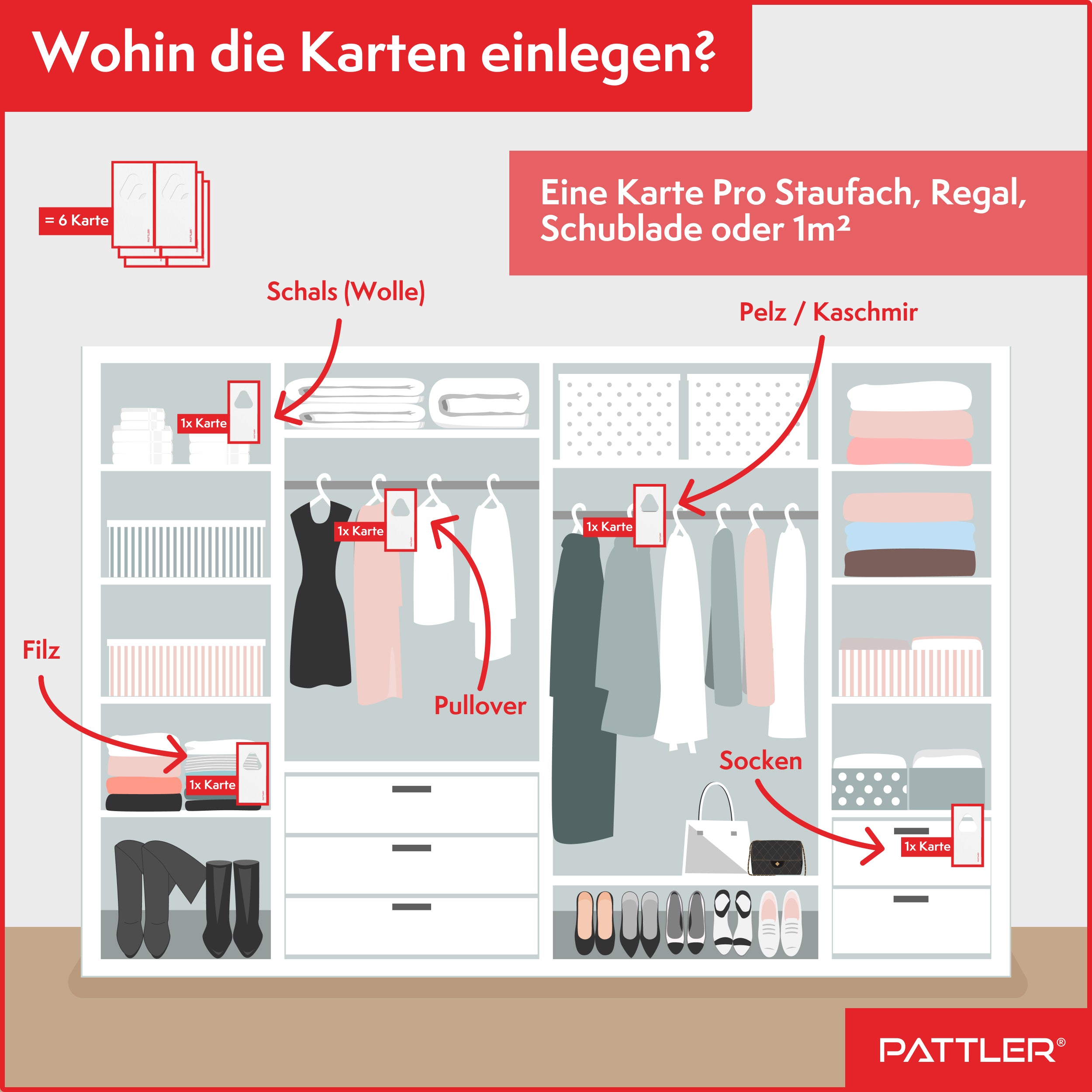 Schlupfwespen gegen Kleidermotten