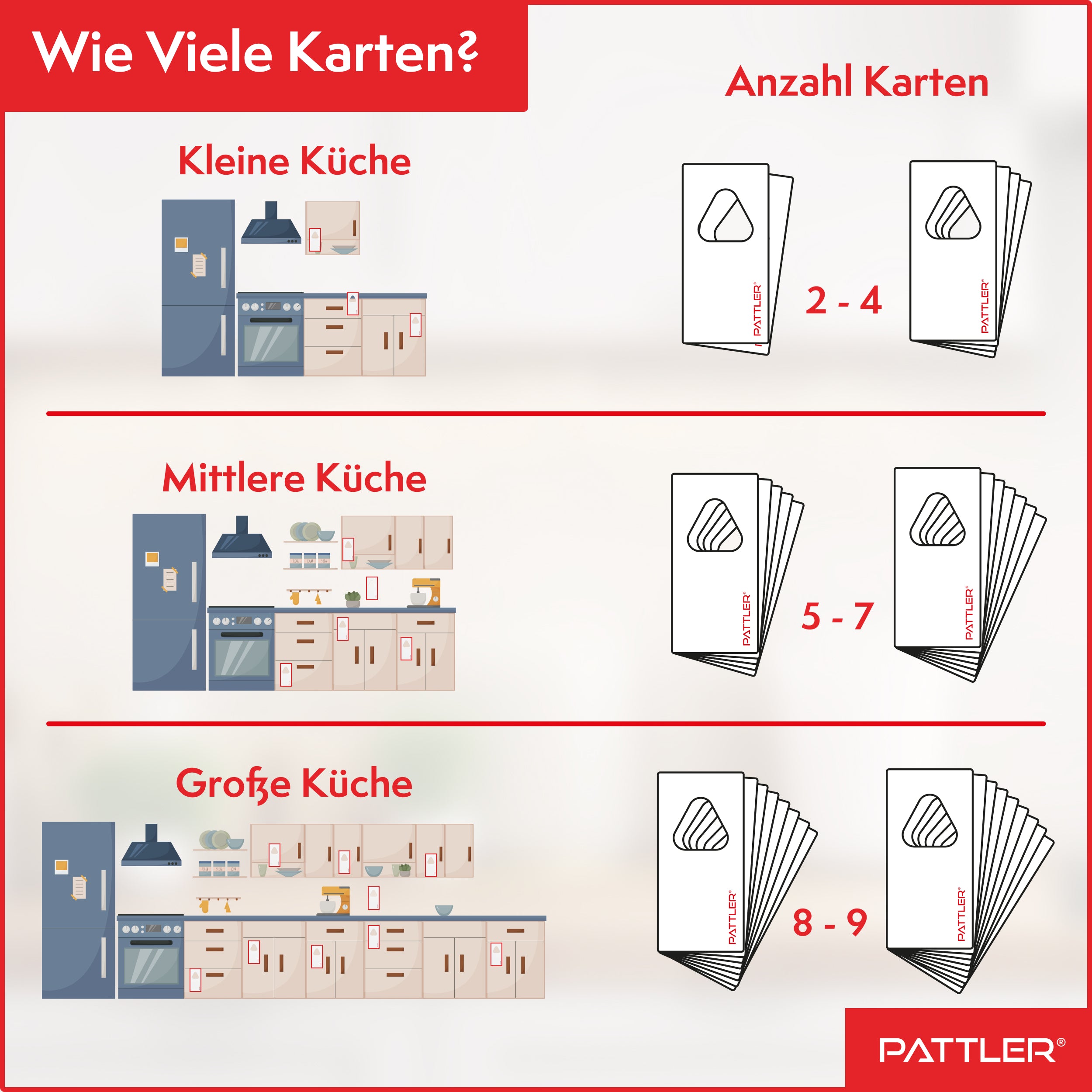 Schlupfwespen gegen Lebensmittelmotten